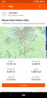 6400' of elevation gain! I think it is the second most I have ever done in a single day (Mount Whitney was more, and significantly harder, since you couldn't glissade and the terrain was much more uneven).