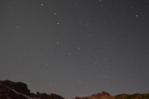 The big dipper.