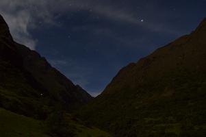 The weather cooperated and I did a little bit of astrophotography